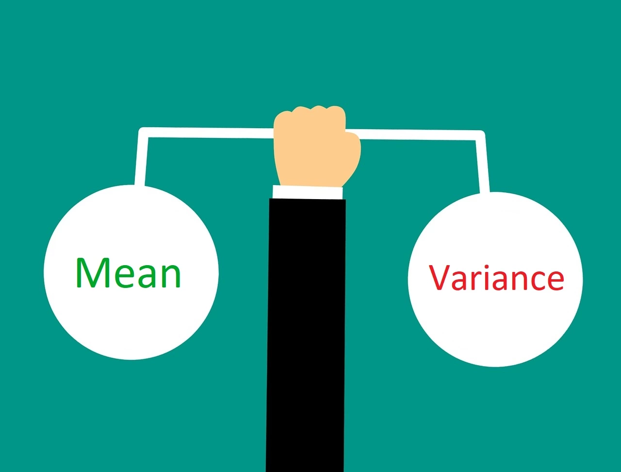 Mean-variance optimization