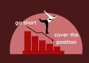 what does it mean to cover a short position